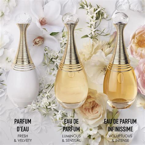 De ultieme gids voor de parfumreeks van Dior J'adore.